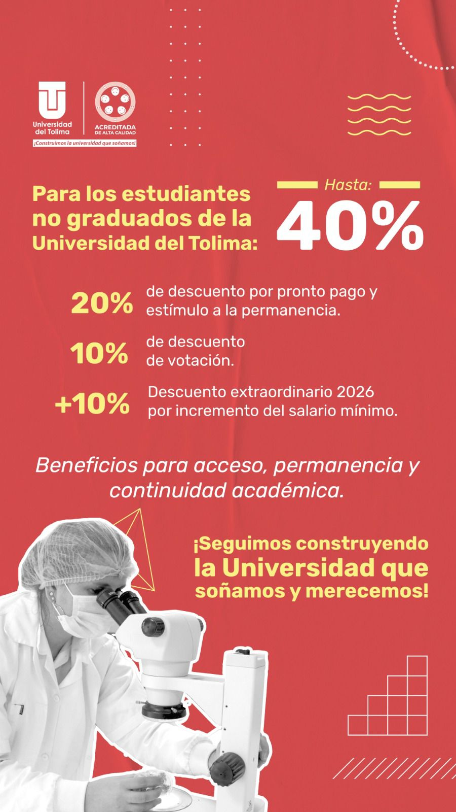 Descuentos No Graduados